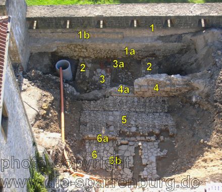 Eine Straße führte über das Festungsgelände: 47,8 KB